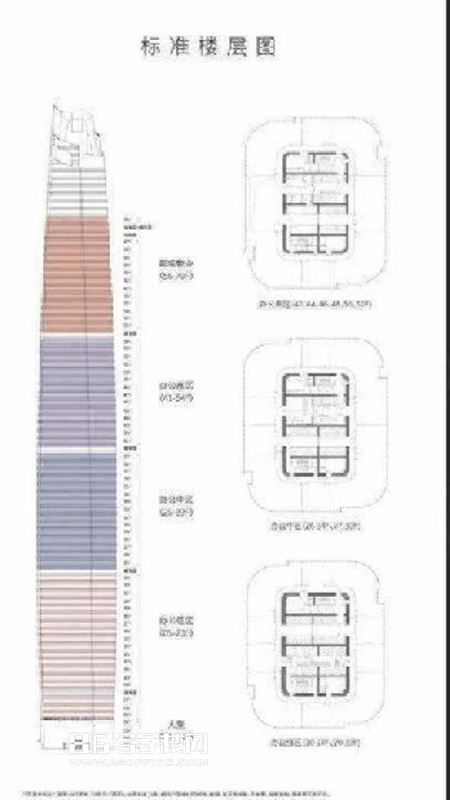 深圳大百汇广场出租_大百汇 福田cbd地标全新写字楼