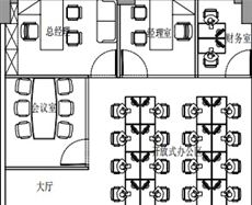 北部新区财富大道2号